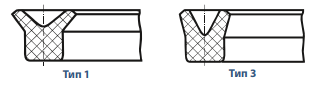 Манжета 3-120x90-6 90x120x17 PU